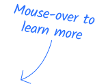 mouse-over to learn more